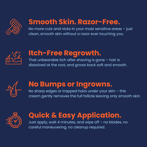 Men's Hair Removal Cream